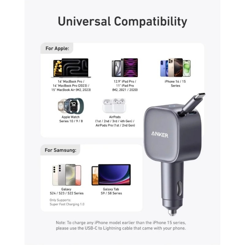 Anker A2738 Nano 75W USB-C Car - огляд і ціна Cable Lock Laptop